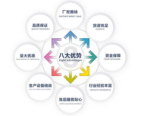 蔬菜大棚翻耕與山丘開荒利器 小型履帶式挖掘機(jī)選購指南及價格分析